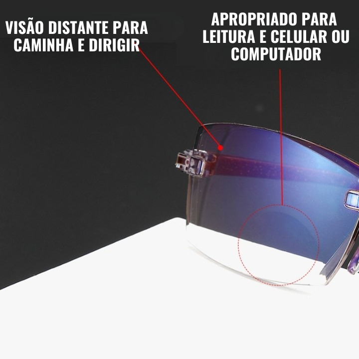 Vision Flex ™ - Óculos Inteligente Unissex - (COMPRE 1 E LEVE 2)