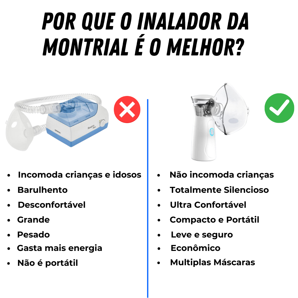 Inalador Nebulizador Montrial © - Portátil e Ultra Silencioso