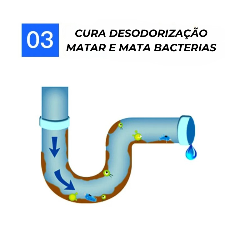 MontClear ™ - Super Desentupidor de Ralos (Últimas Unidades)