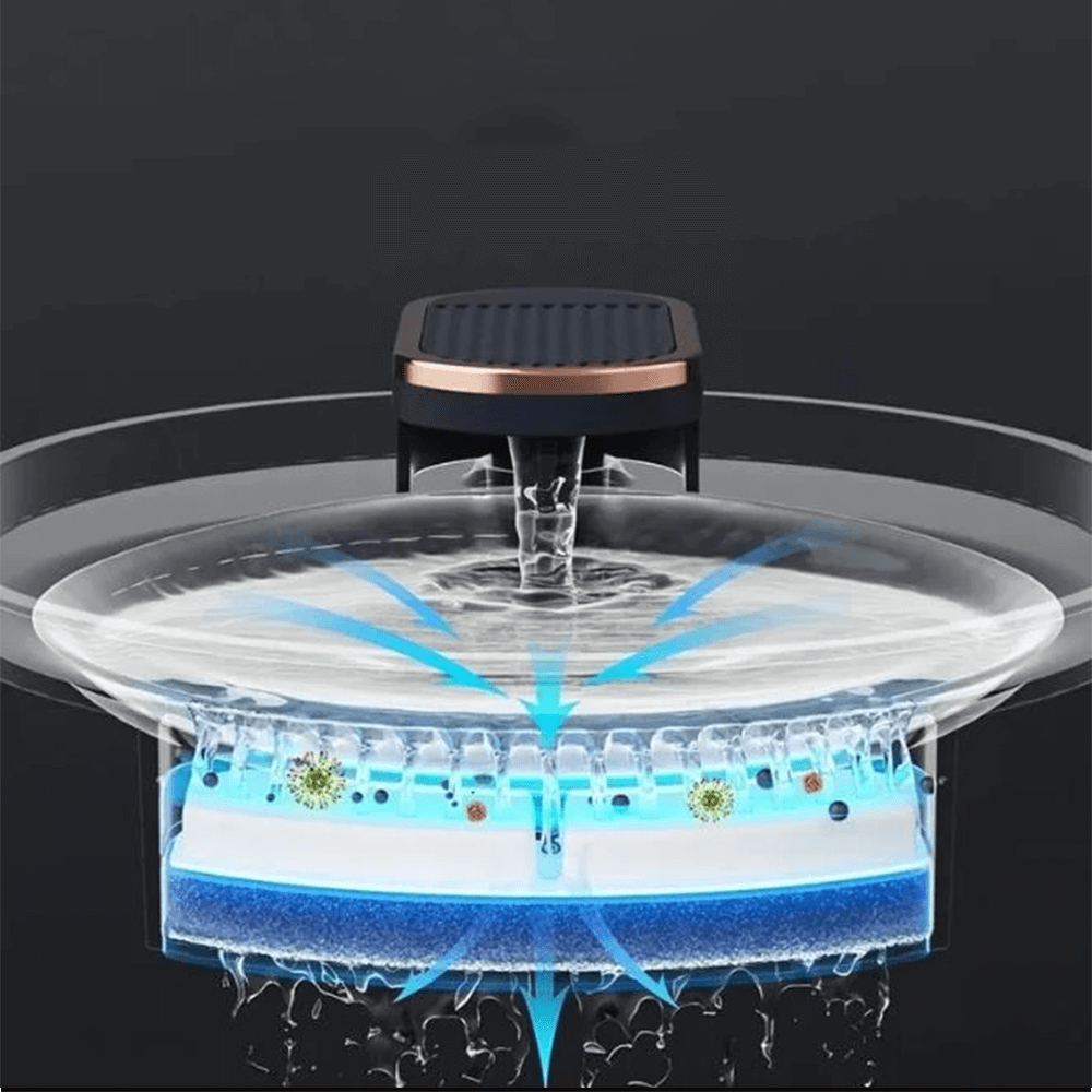 Bebedouro Automatic Pet