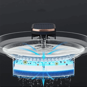 Bebedouro Automatic Pet