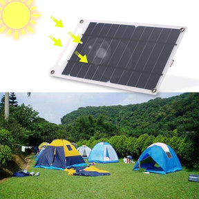 Painel Solar 30W À Prova D' Água - [ÚLTIMAS UNIDADES]