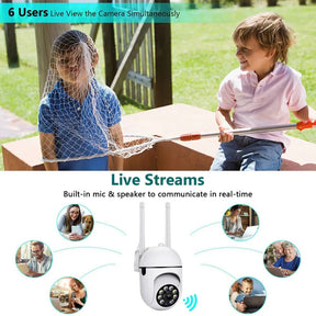 Camera de Segurança Wifi (ÚLTIMAS UNIDADES)