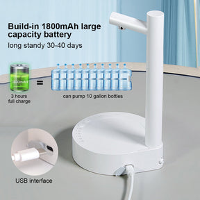 DispenserWater ™ - Dispensador Elétrico de Água