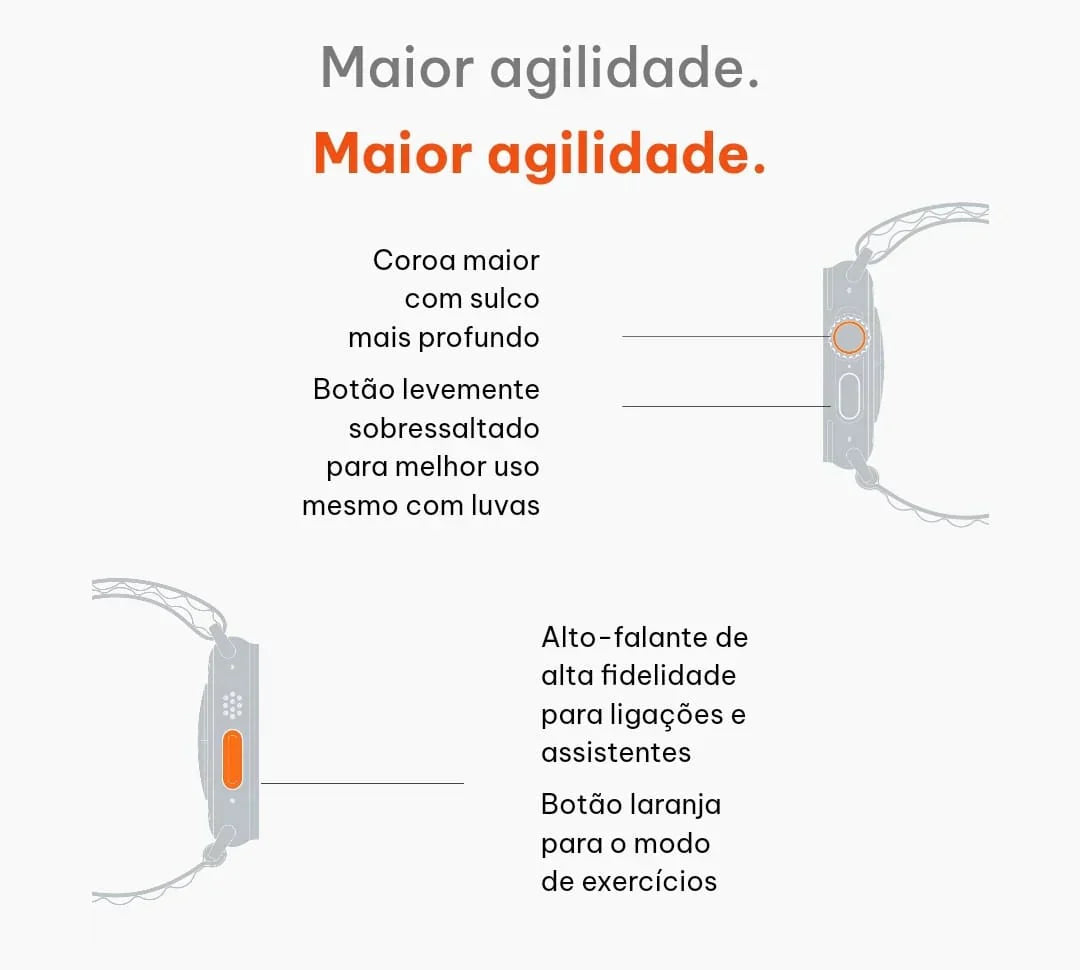 SmartWatch Ultra Series 8 + BRINDE - [PROMOÇÃO LIMITADA ATÉ 23:59 DE HOJE]