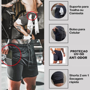 Shorts DryFit™ de Compressão